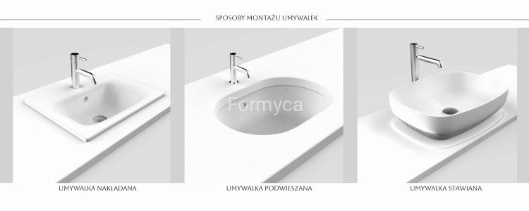Umywalki- rodzaje.png