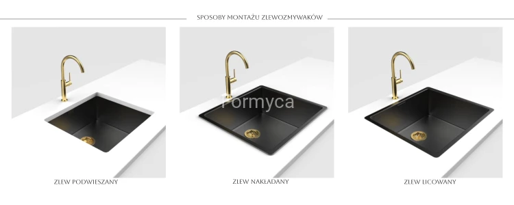 Sposoby montażu zlewozmywaków.jpg